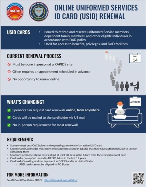 us id card renewal online